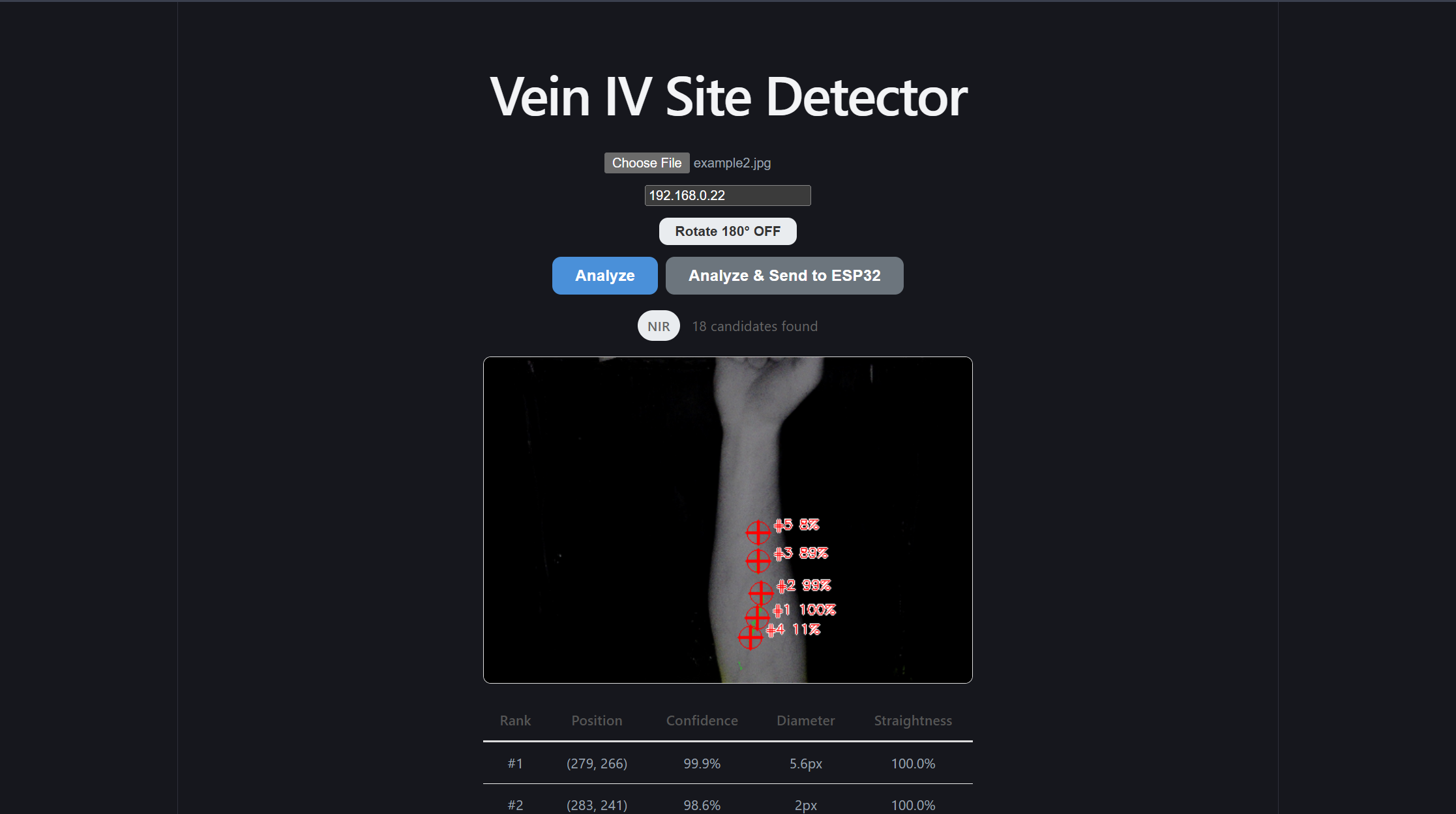 a successful vein idenfiication